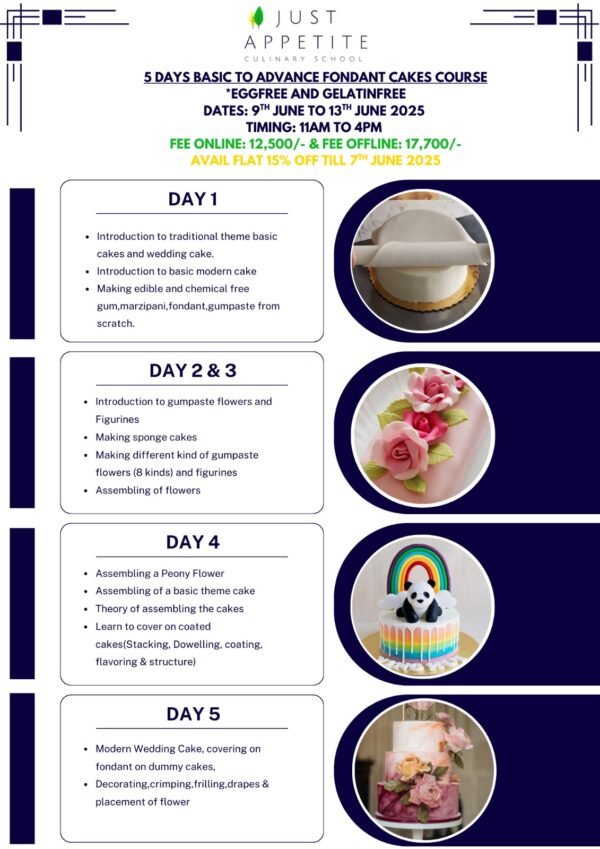 5 Days Basic To Advance Fondant & Wedding Cake Course - 9th June 2025