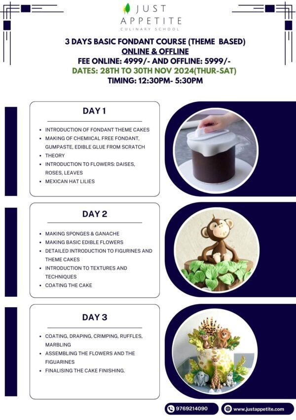 3 Days Basic Fondant Course-28 Nov'2024