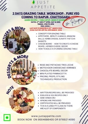 2 Days Gazing Workshop at chattisgarh