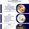 2 Days Modern Mithai (17th & 18th September)